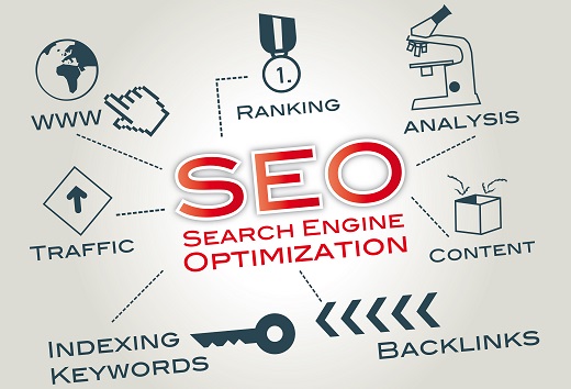 SEO Basics To Kickstart Your Small Business