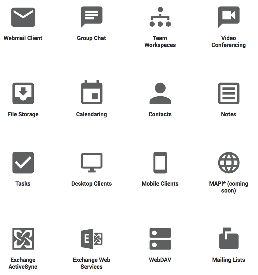 SmarterMail Features