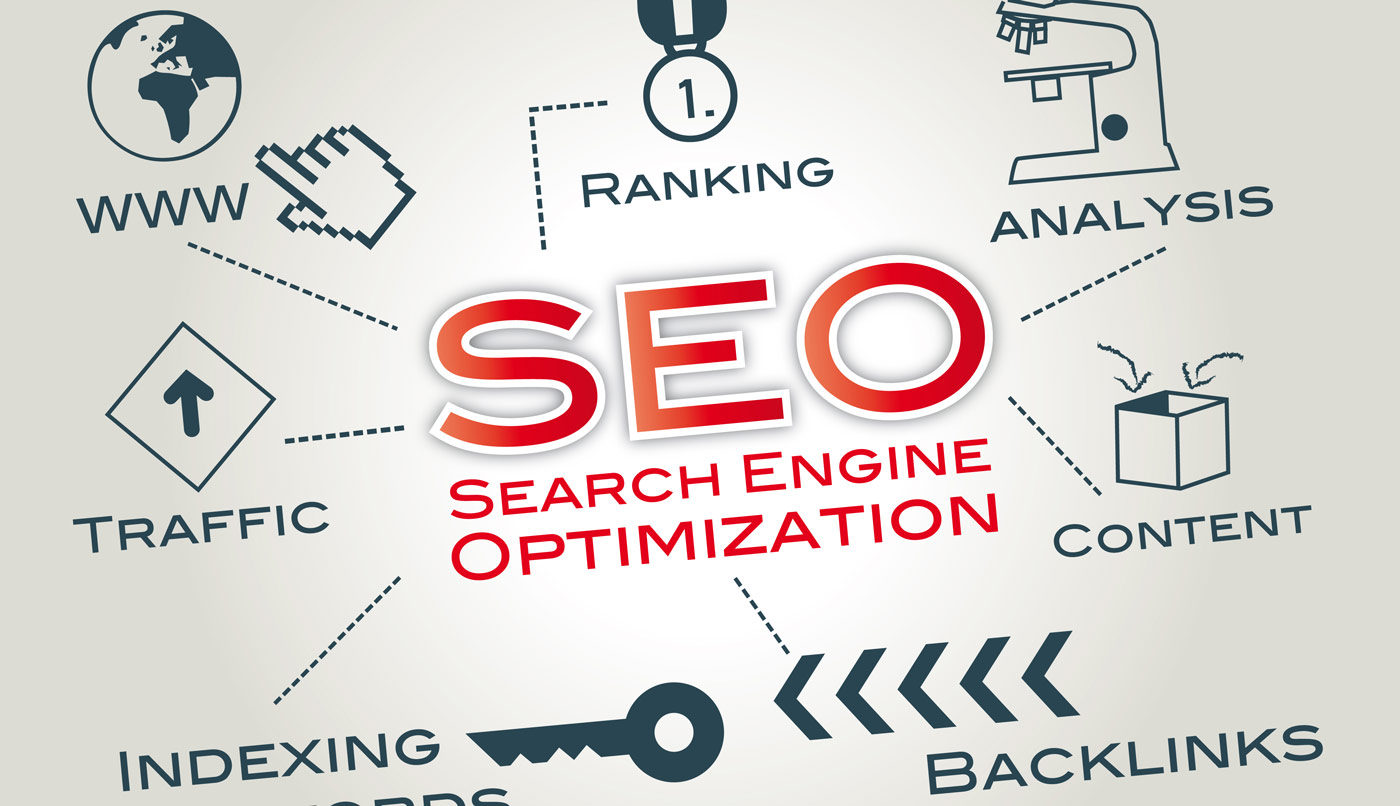 Search Engine Optimization