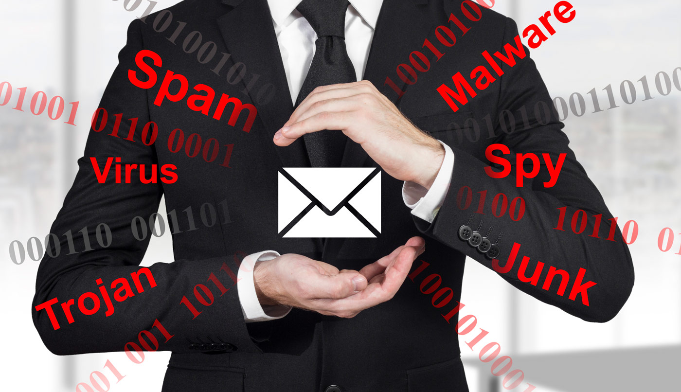 Email Spam and Whitelist Management Processes